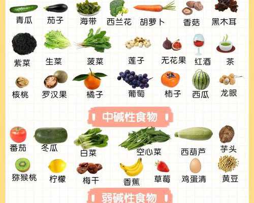 绝经供卵第二次移植&试管选择性别怎么选,精心备孕8个月没怀上医生说我遭遇了