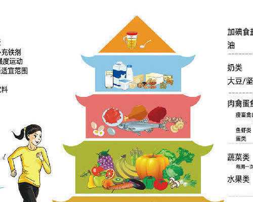 45岁卵巢衰退怎么调理&供卵中介合法吗,请问女性在一次胎停后下次备孕需要做