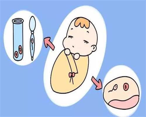 北京大学生代孕_国内供卵的正规医院