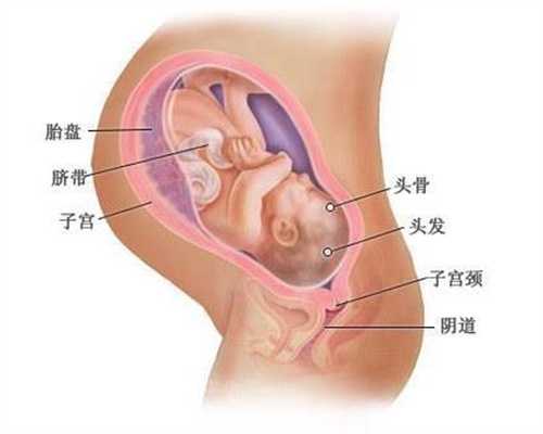 北京代孕可以在医院做吗_39周胎盘成熟度1级好吗